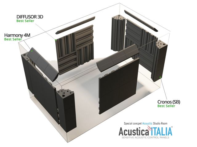 Pannello fonoassorbente-Acustico Diffuso Ecosound Ecoart -  Italia